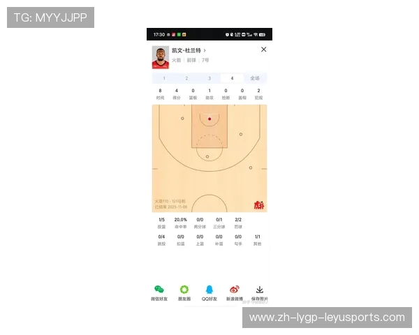 火箭队新赛季继续补强阵容意图明显
