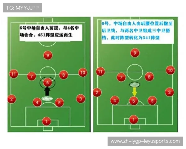 足球比赛中的阵型变化与战术适应能力 足球比赛中的阵型变化与战术适应能力