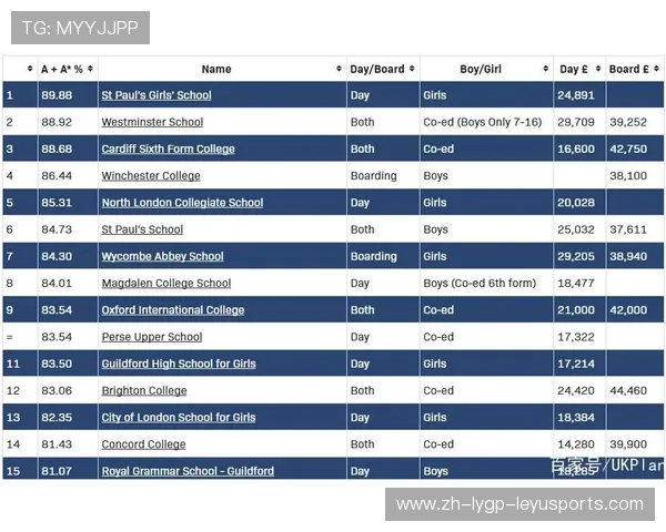 英超球队市值排行年度榜单与股东结构分析 英超球队市值排行年度榜单与股东结构分析