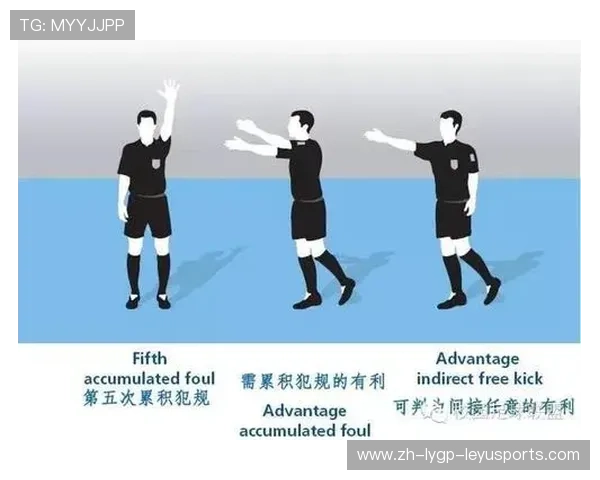 间接任意球判罚标准与裁判执法要点剖析 间接任意球判罚标准与裁判执法要点剖析